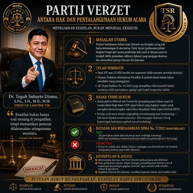 Dr. Teguh Suharto Utomo, S.Psi., S.H., M.H., M.M. (Direktur Lawfirm TSR): Partij Verzet dan Degradasi Nilai Hukum – Saat Eksekusi Terhambat di Balik Dalil Prosedural